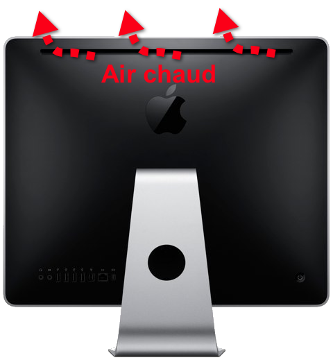 arriere imac