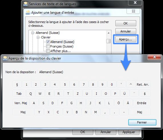 Apercu clavier Allemand Suisse