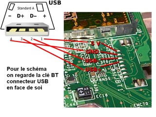 Comment Reparer Une Cle Usb Cassee